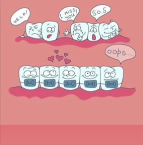 How the Orthodontic Treatment will help you